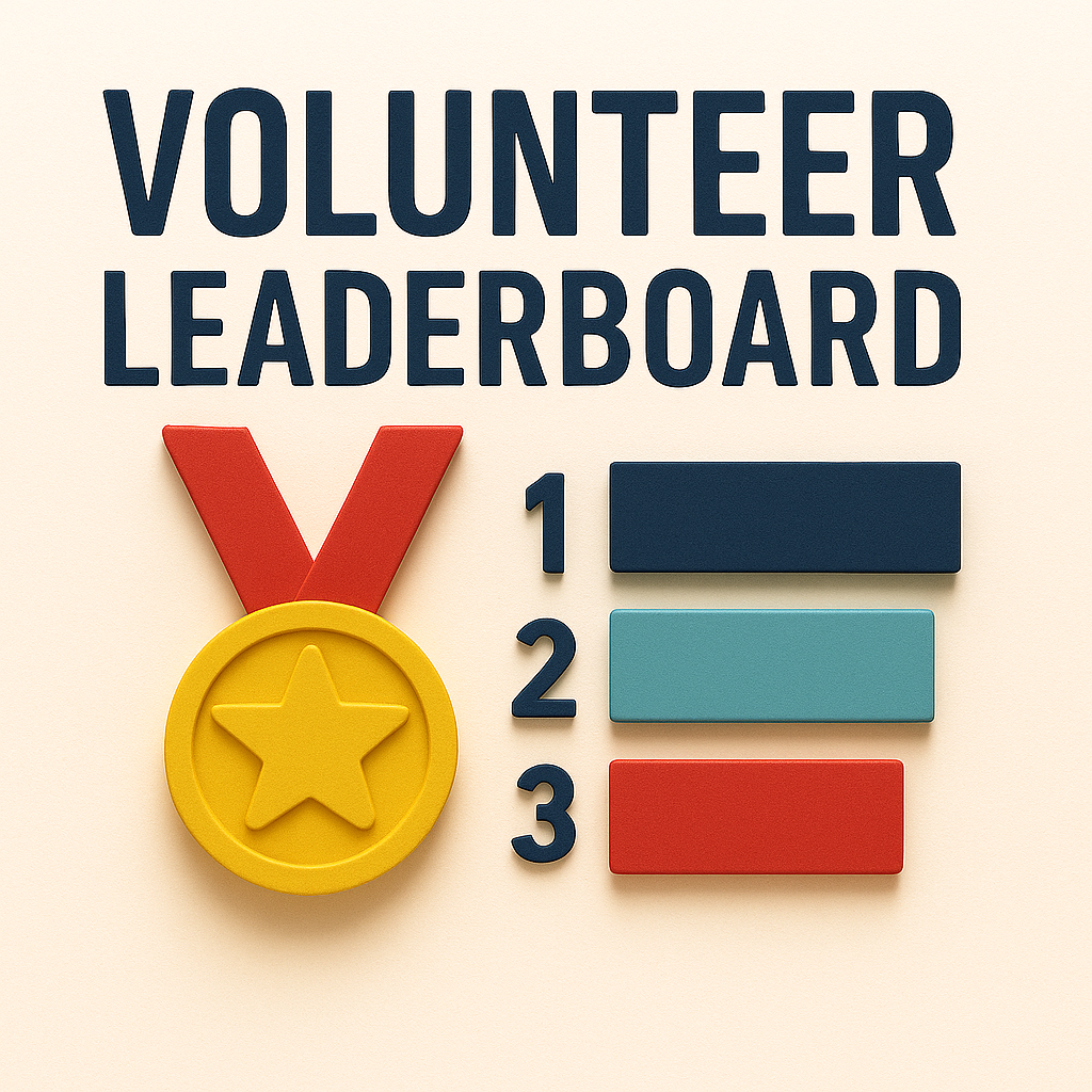 Volunteer leaderboard